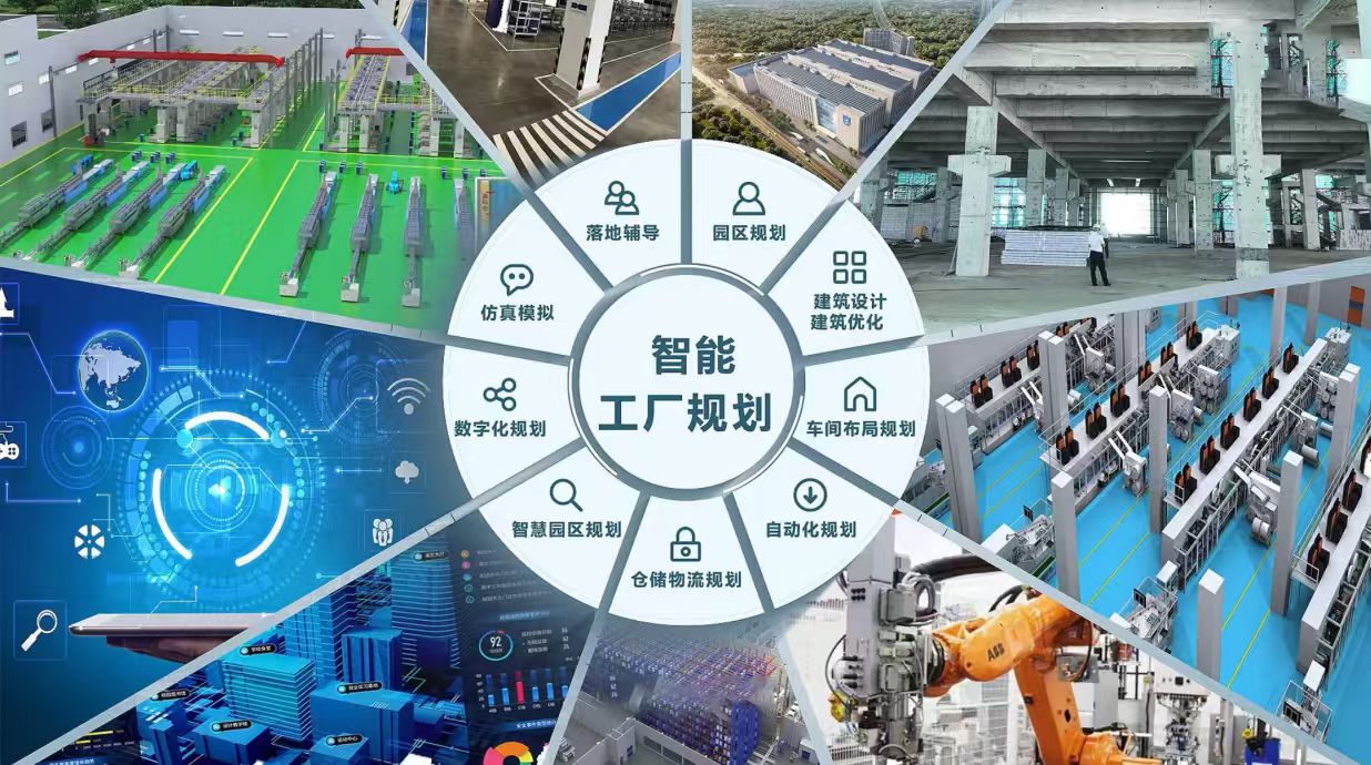 Smart Factory Planning