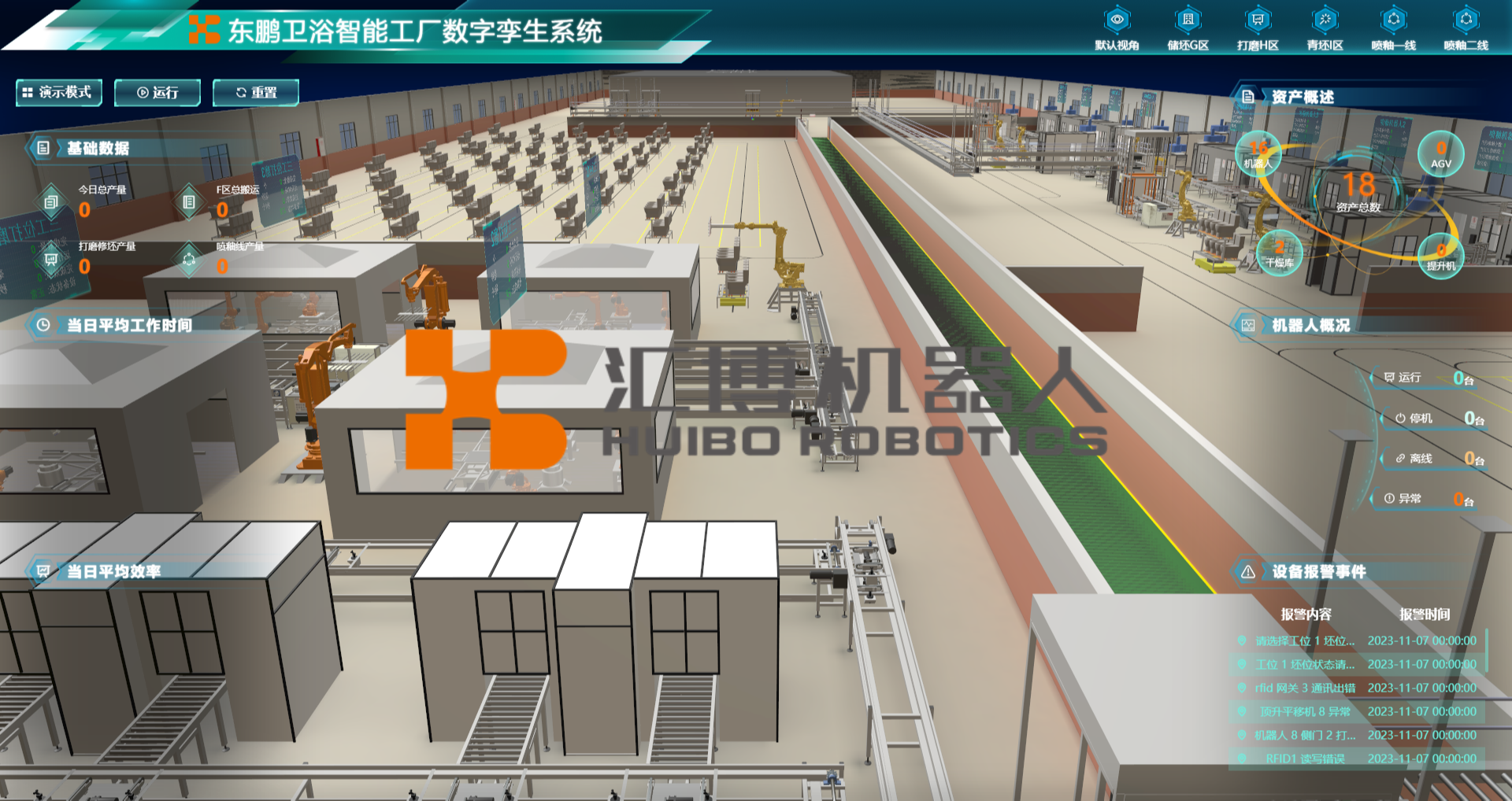 智能制造工厂数字孪生系统