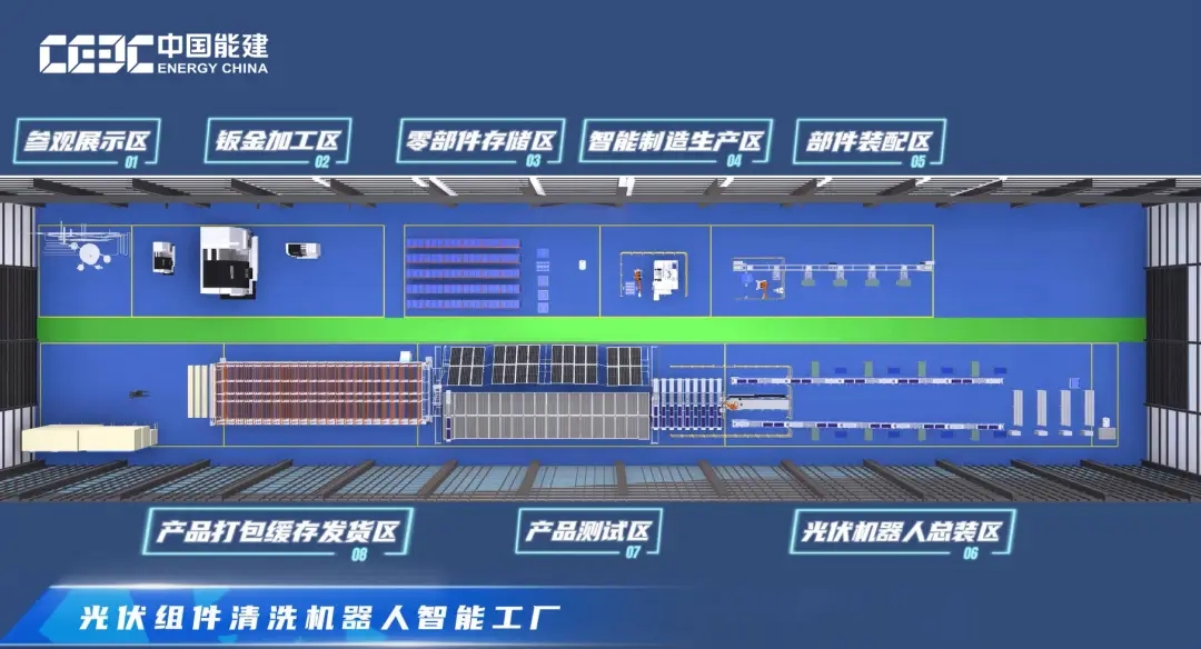 汇博机器人集团光伏清洁机器人智能生产线，照亮新能源智能制造之路 