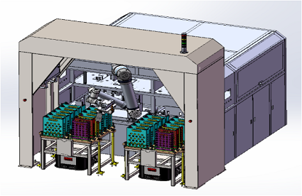 Semiconductor | Automatic Distribution & Loading/Unloading System for Semiconductor Tinning Line